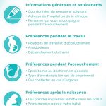 Birth_Plan_article_illustration_FR_1536