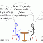 figL3_155_reve_intuition